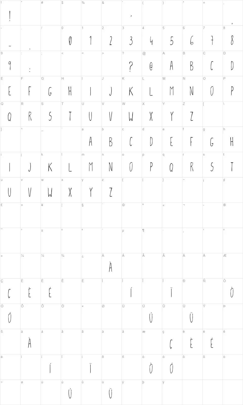 GCM Fontonefont character map