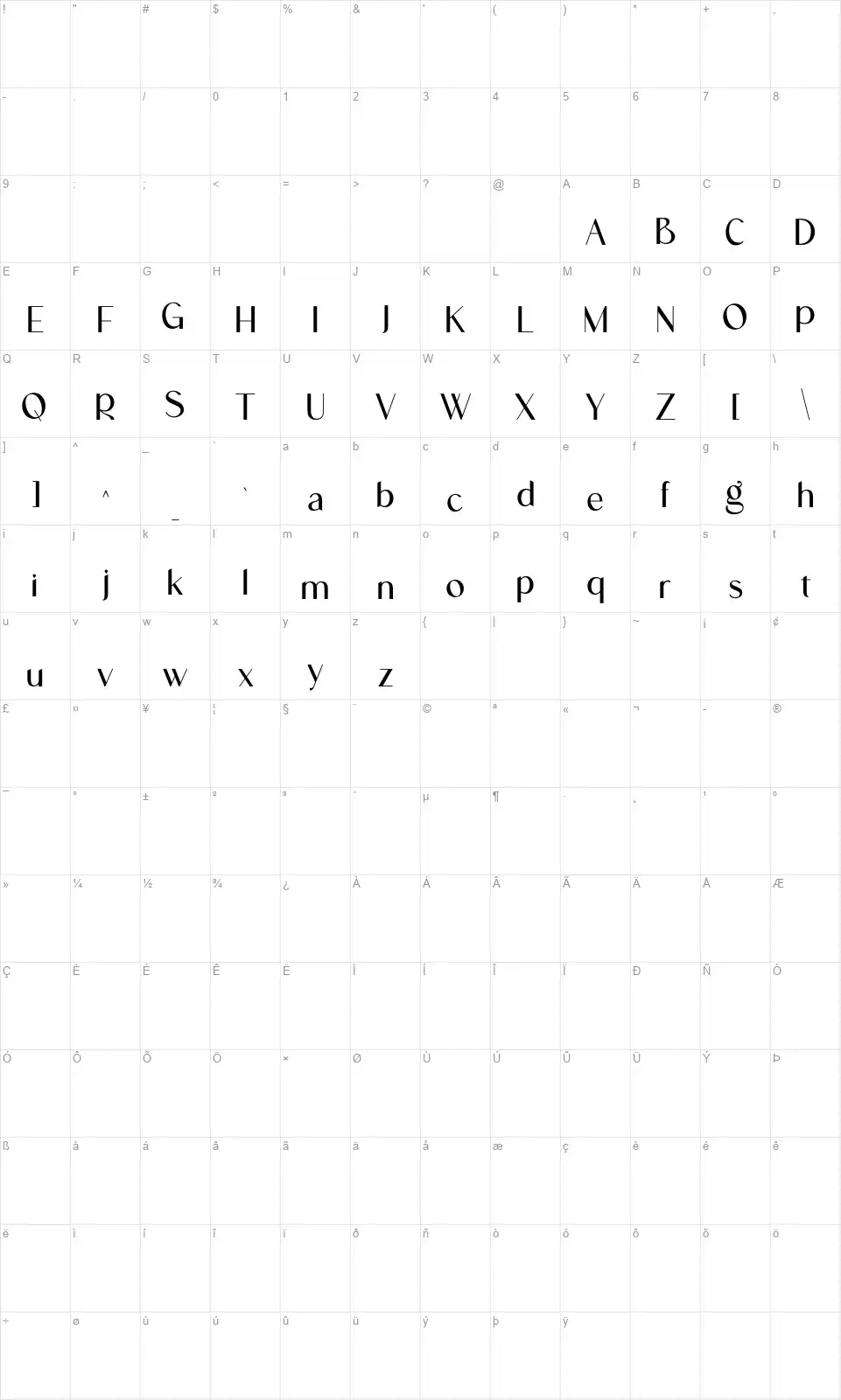Gencha Mapa de caracteres Genchafont character map