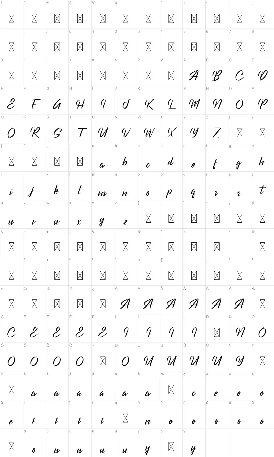 Georgerithefont character map