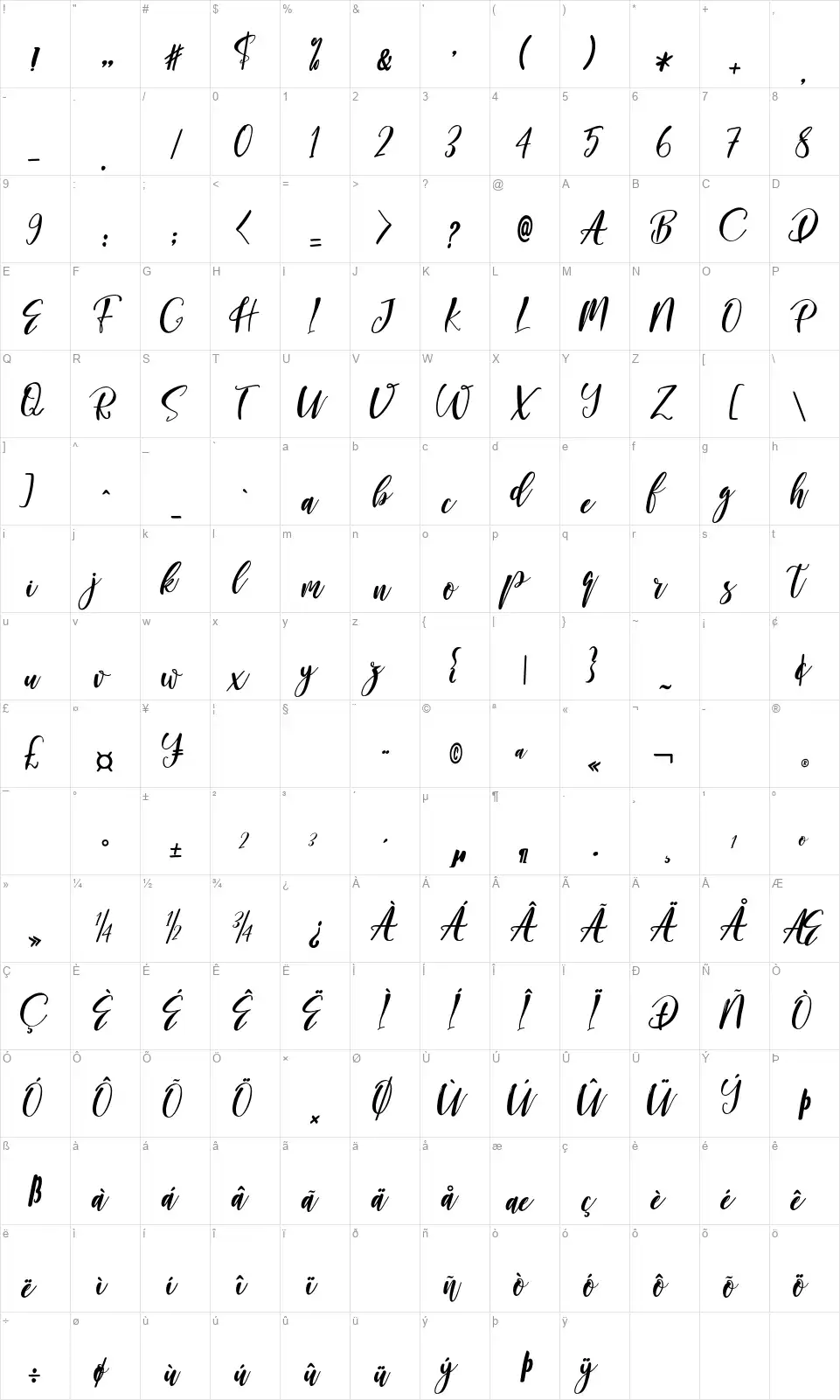 Georgina Scriptfont character map