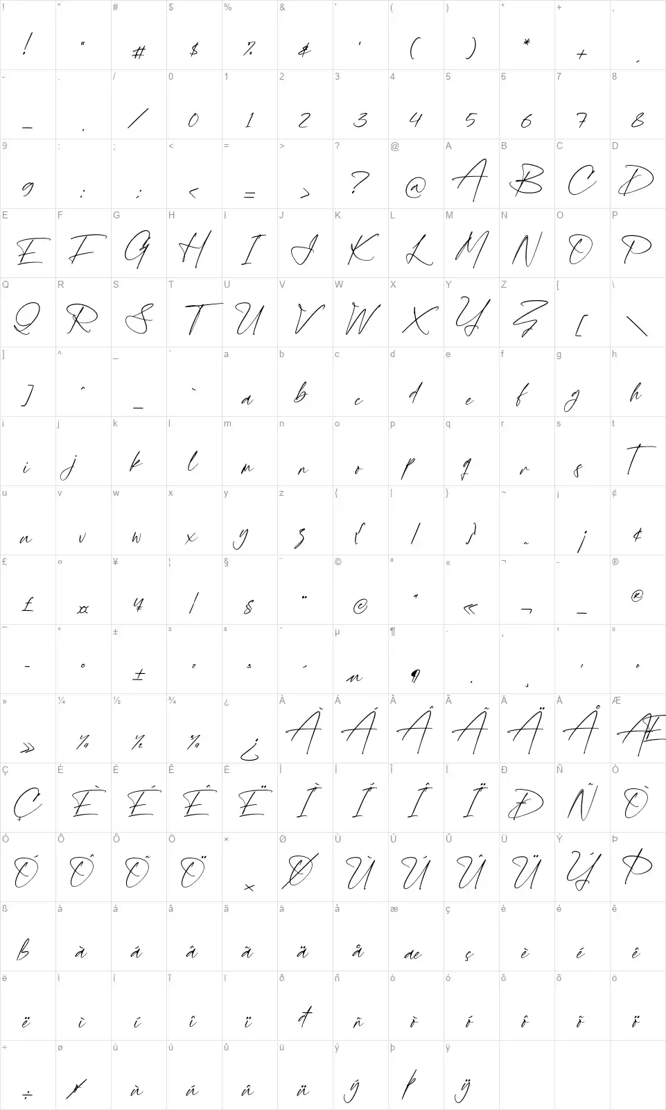 Gerald Fletcheryfont character map