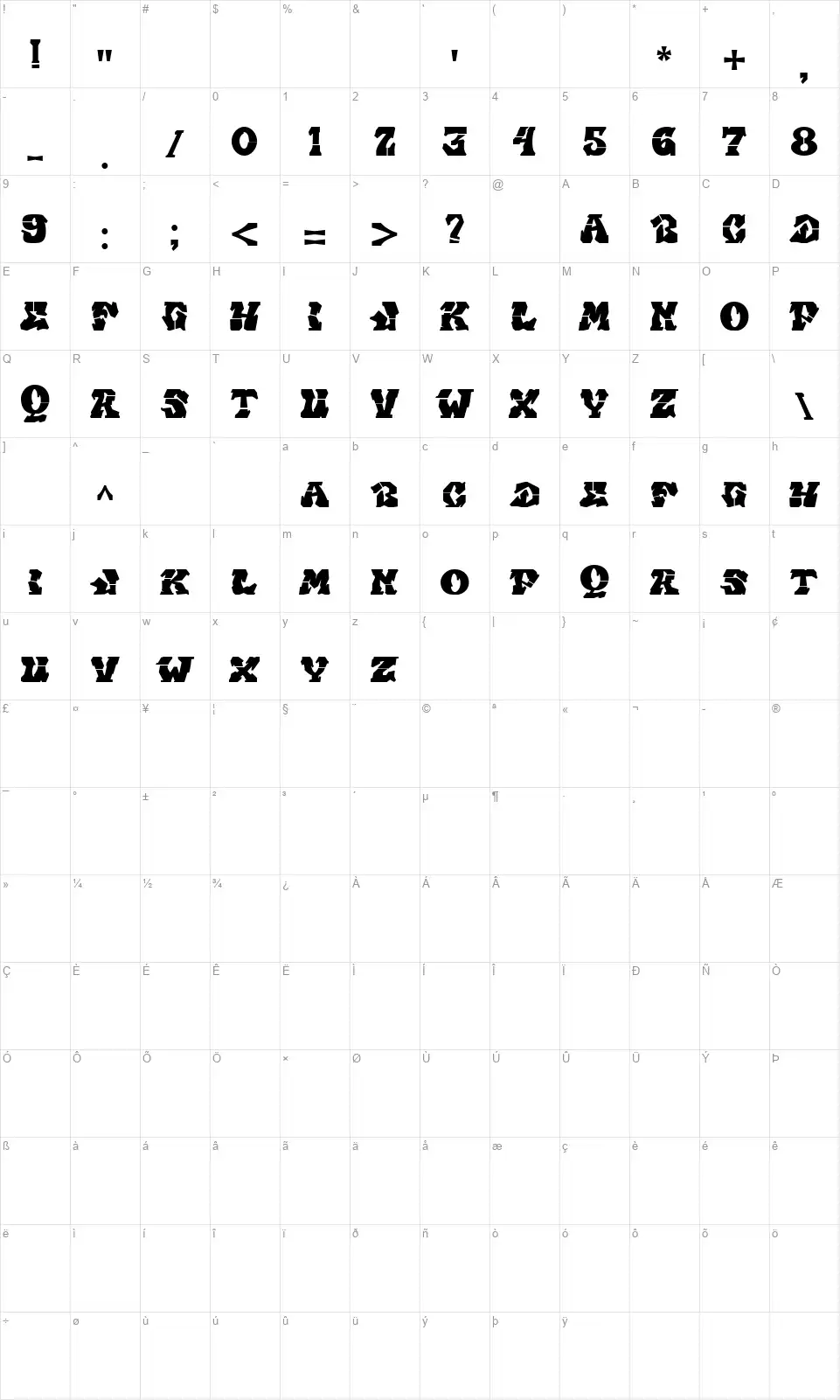 Getrokfont character map