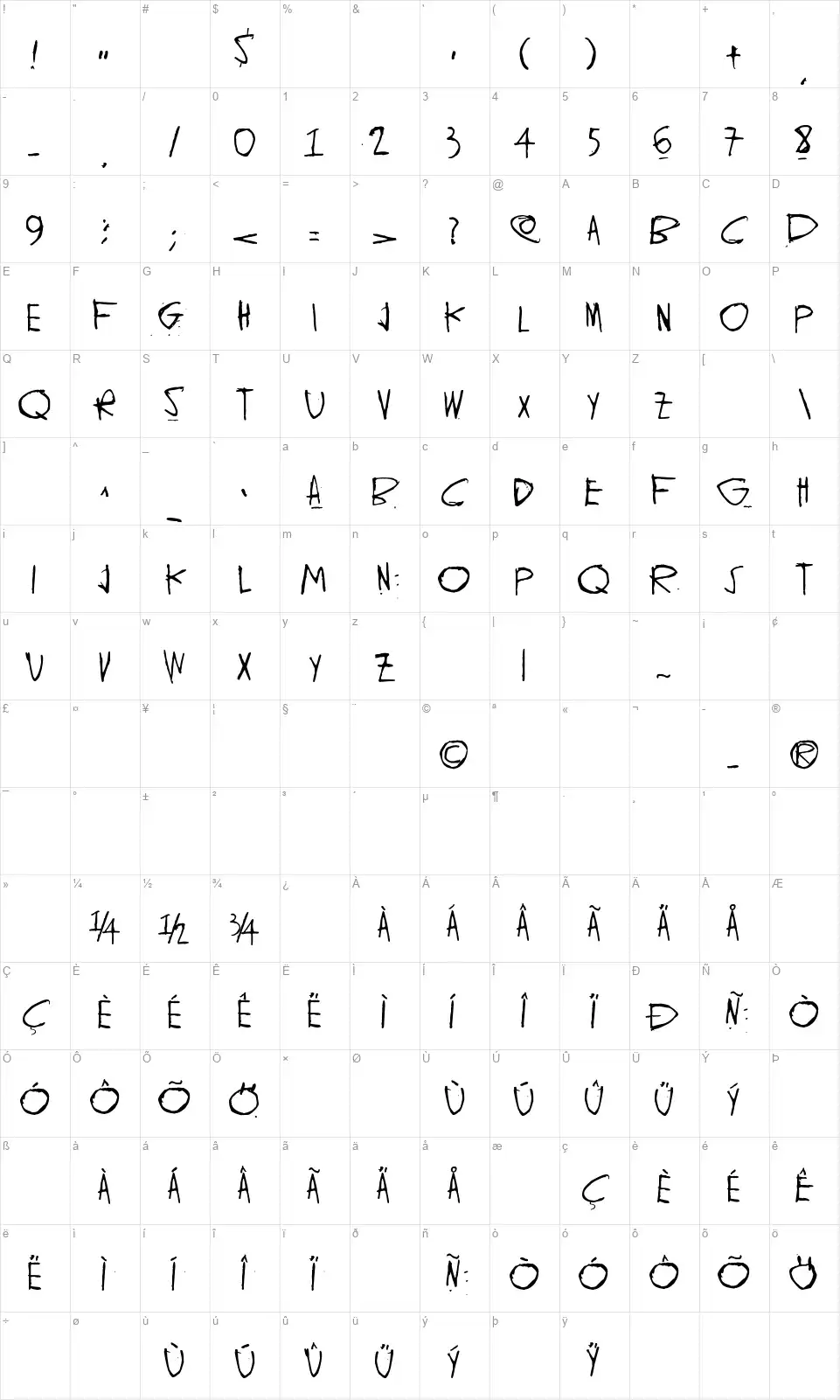 Ghund Ziliagfont character map