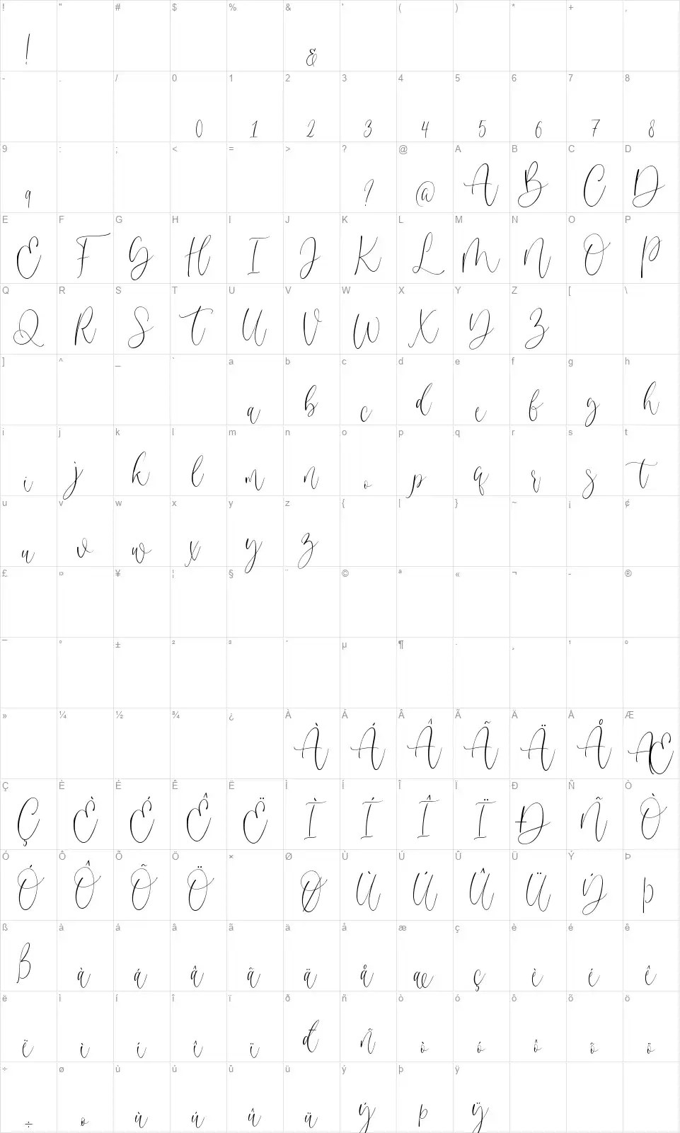 Gilmourfont character map