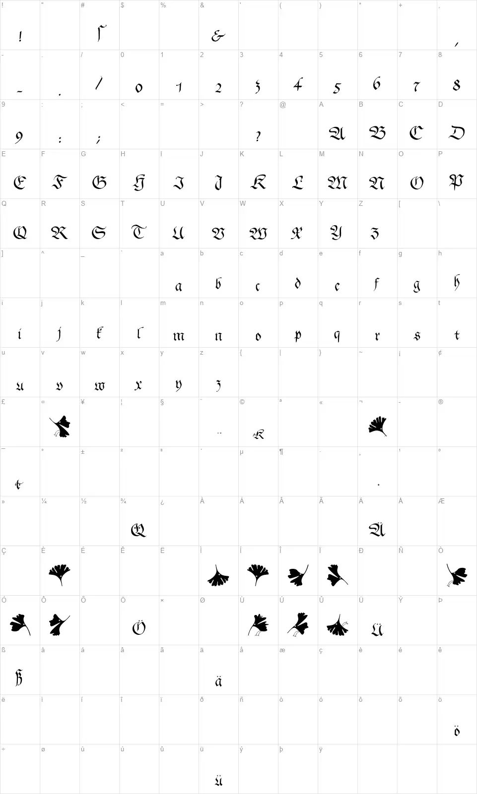 Gingko Frakturfont character map