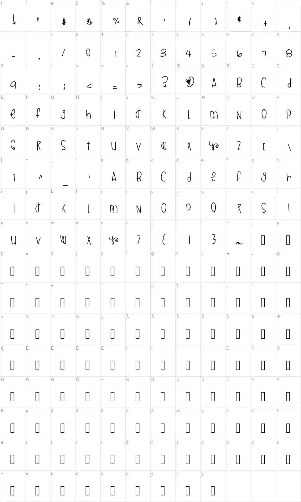 Glazed Honey Bunsfont character map