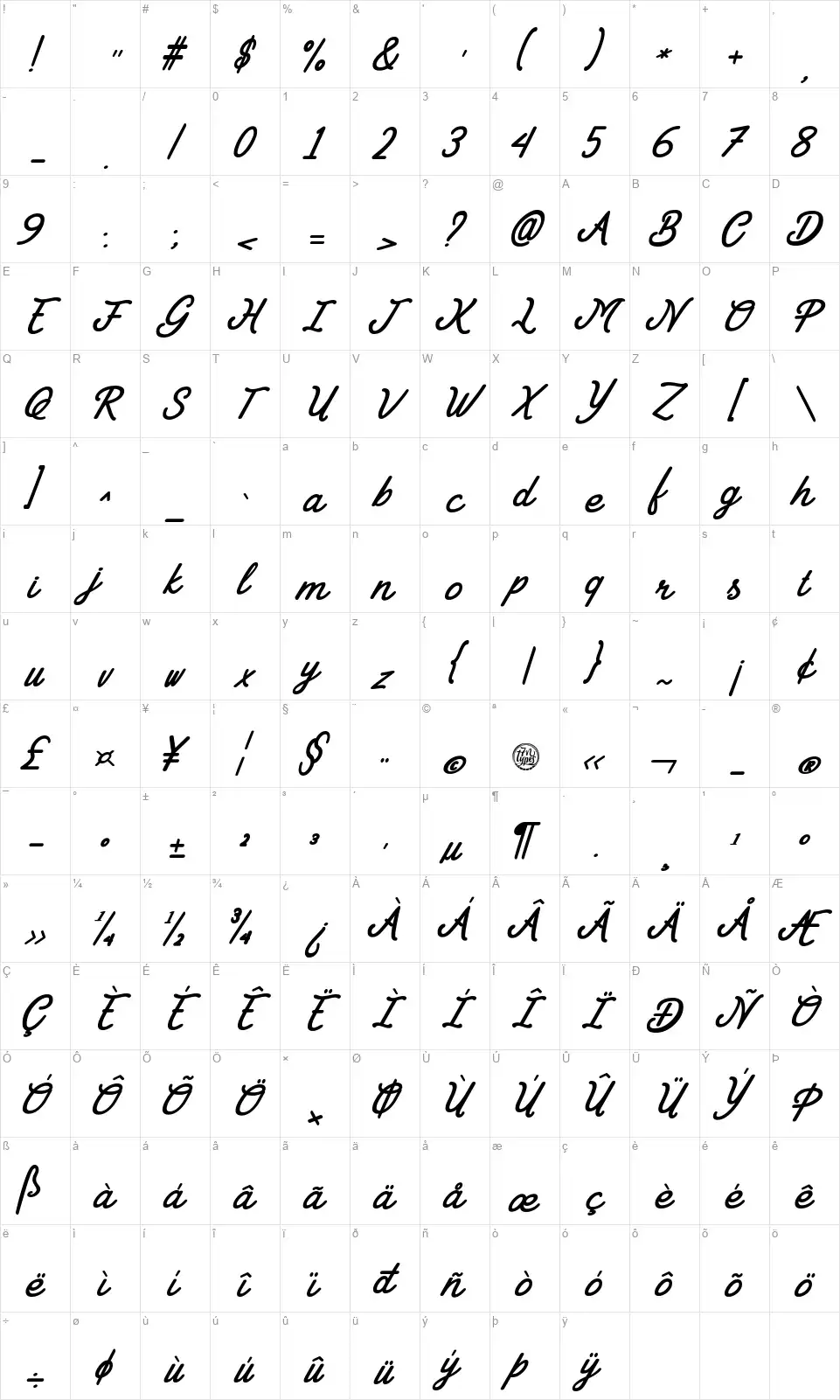 Godayfont character map