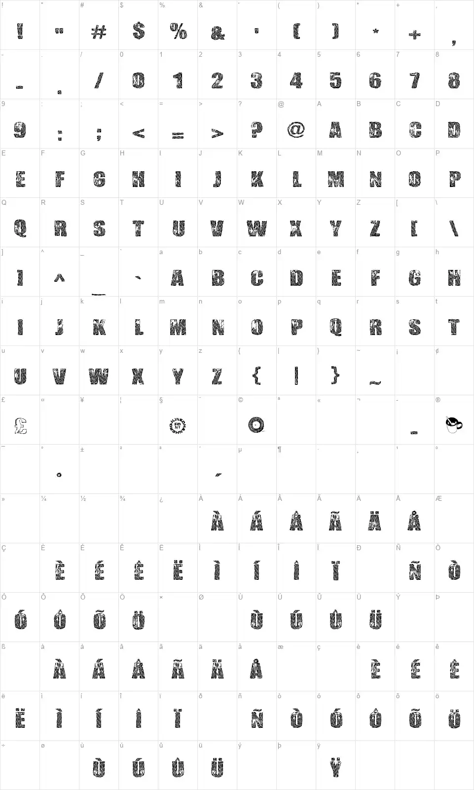 Gogol, Simone & Monroefont character map