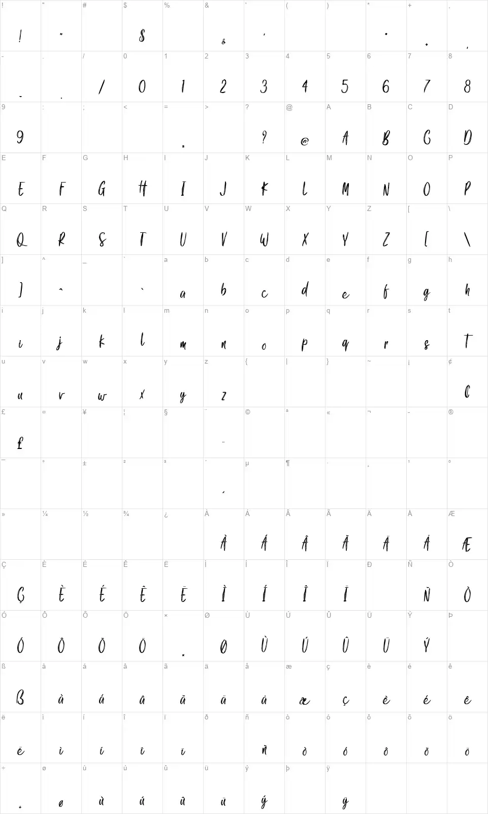 Gook Kittfont character map