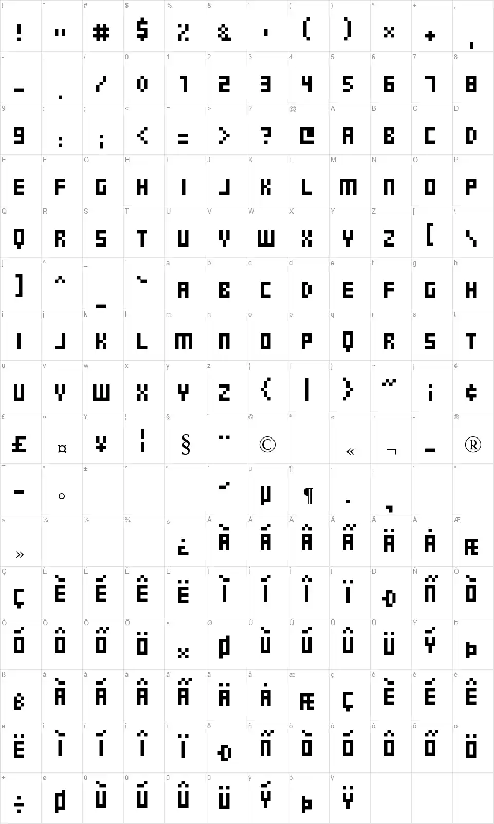 Gosubfont character map