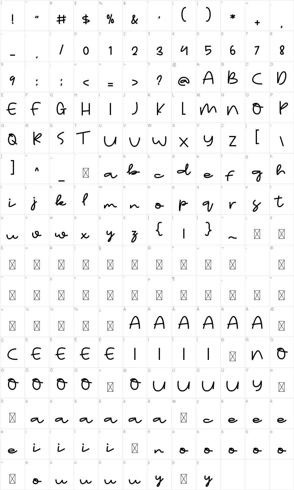 Great Rechordsfont character map