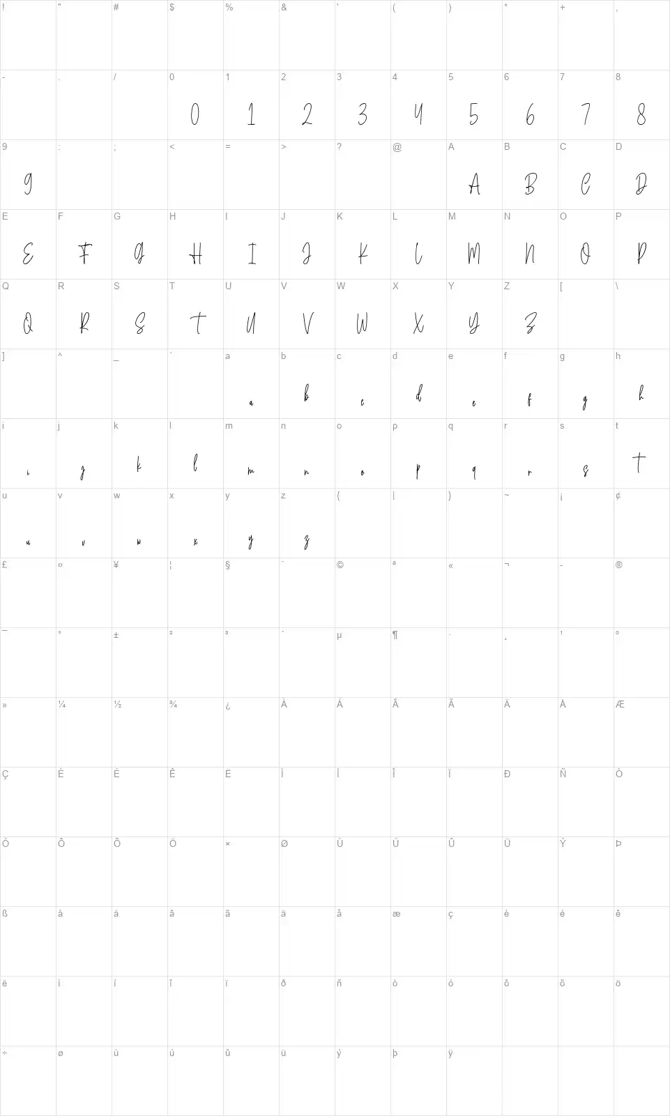 Great Sweet Mapa de caracteres Great Sweetfont character map