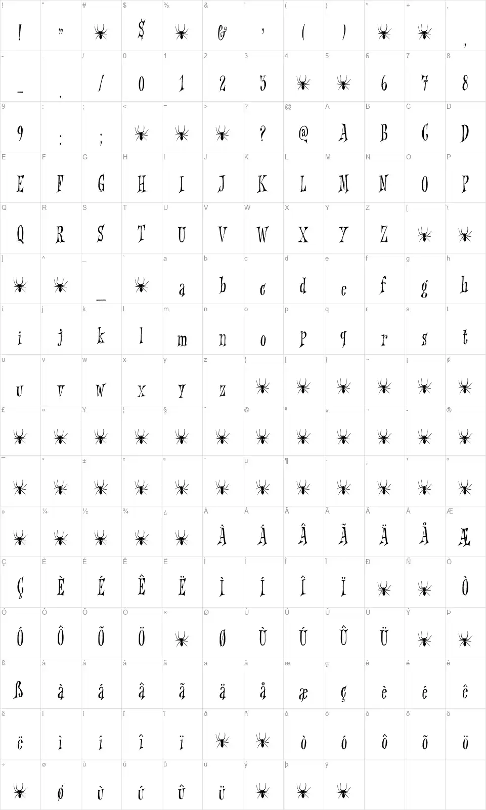 Griezeligfont character map