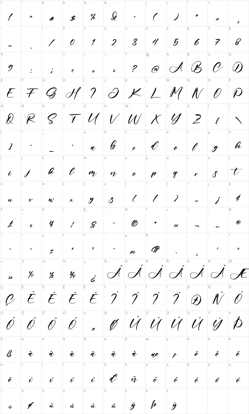 Grotteryfont character map
