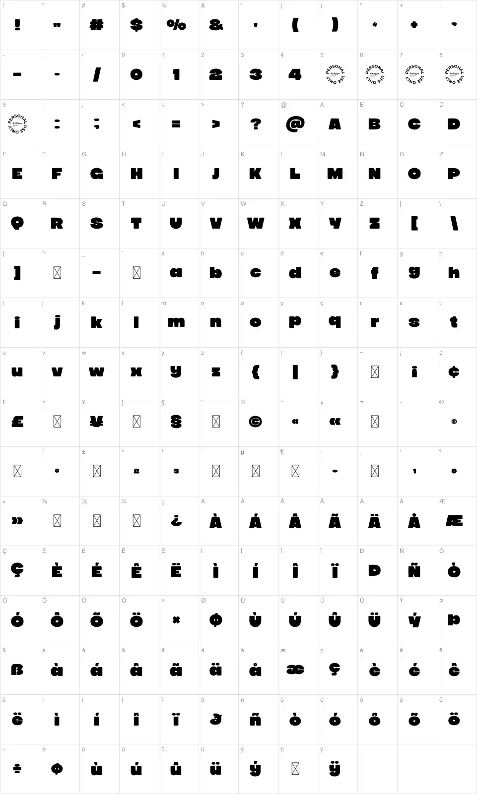 Groviofont character map