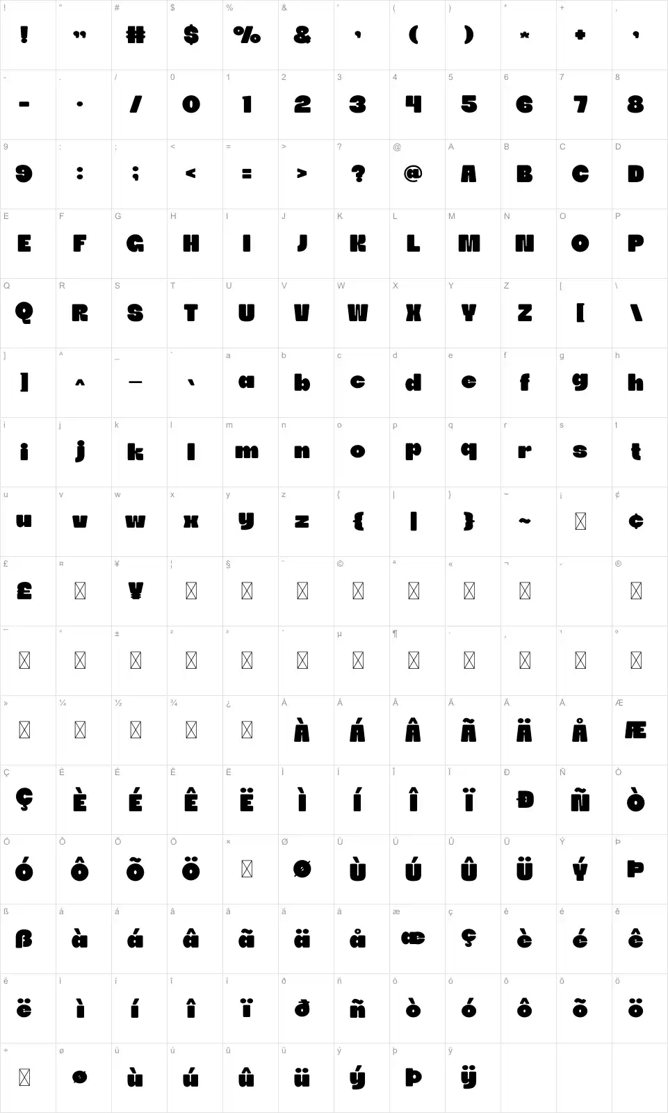 Guido Mapa de caracteres Guidofont character map