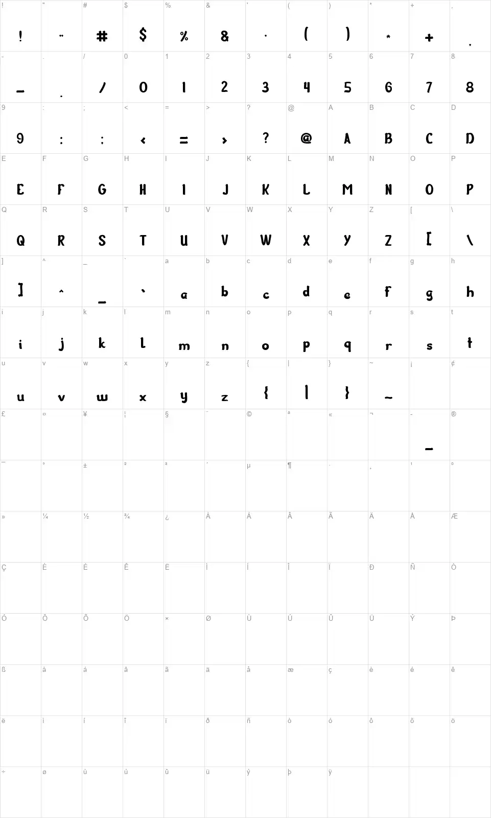 Guitar On Stagefont character map