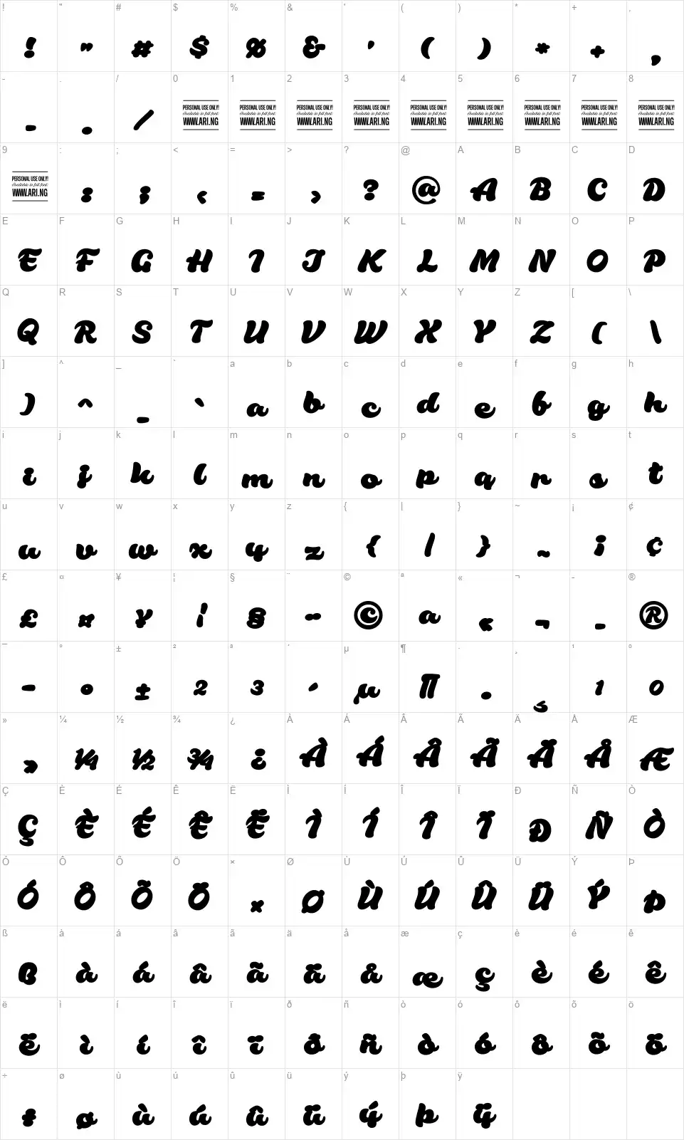 Habanerofont character map