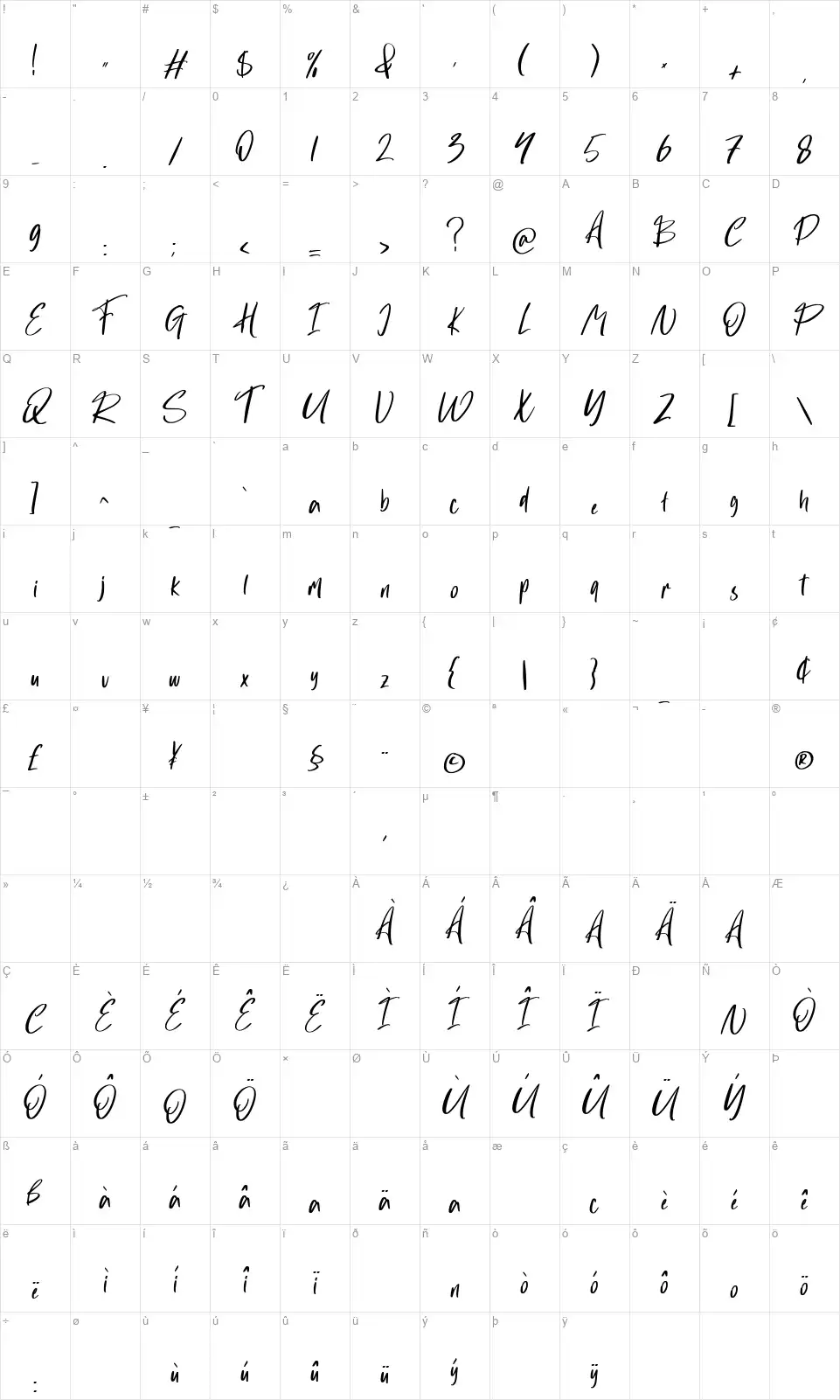 Haltmoonfont character map