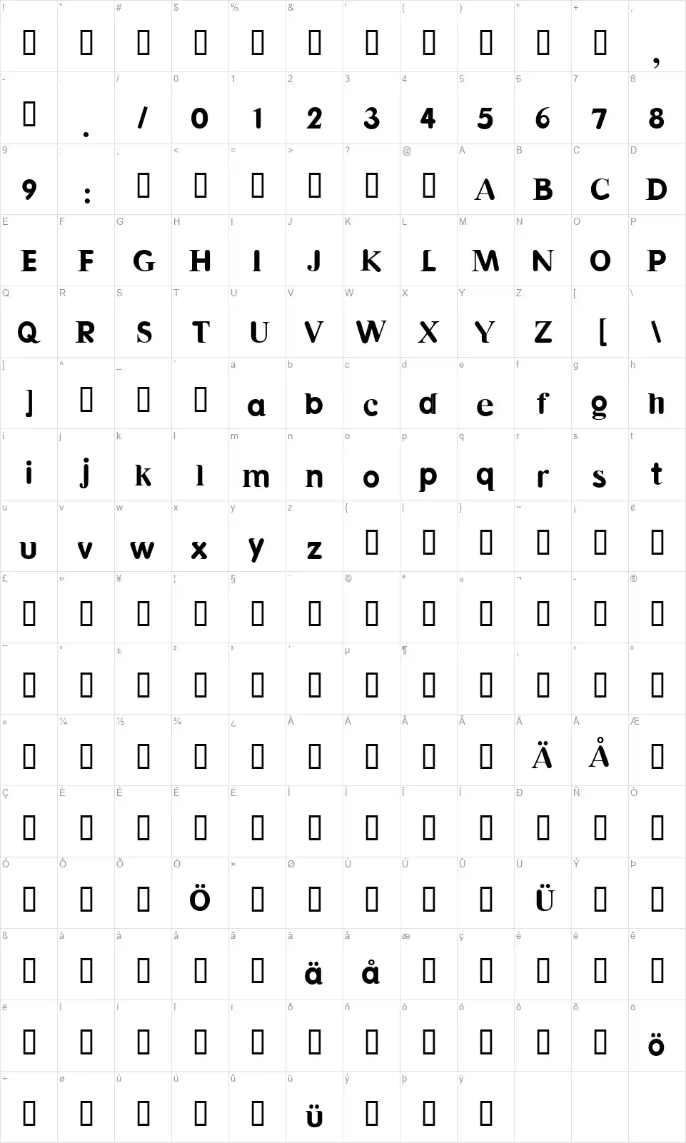 Halvarfont character map