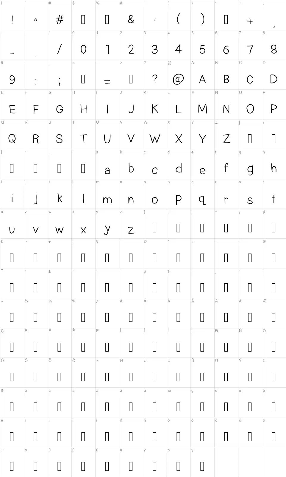 Hand Powerfont character map
