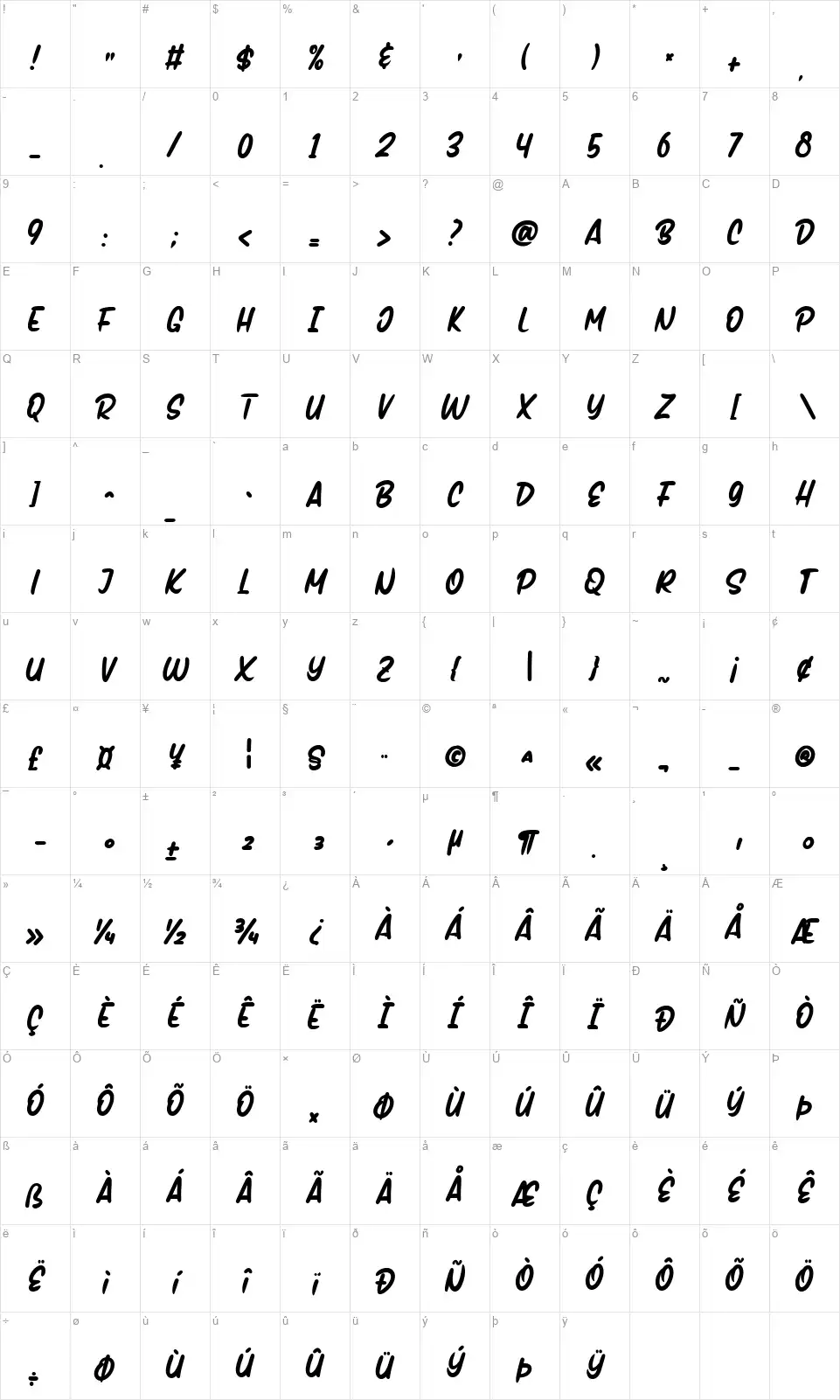 Handmixfont character map