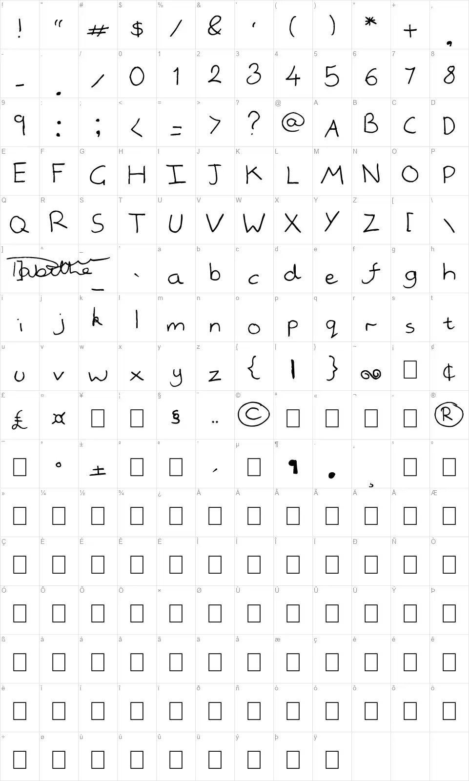 Handwritedfont character map