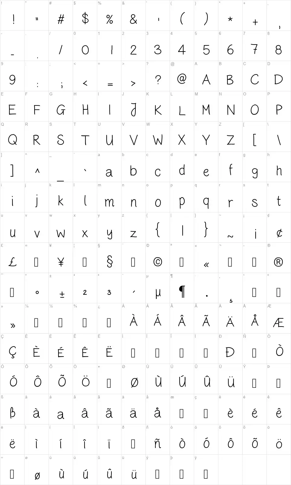 Handwriting CRfont character map