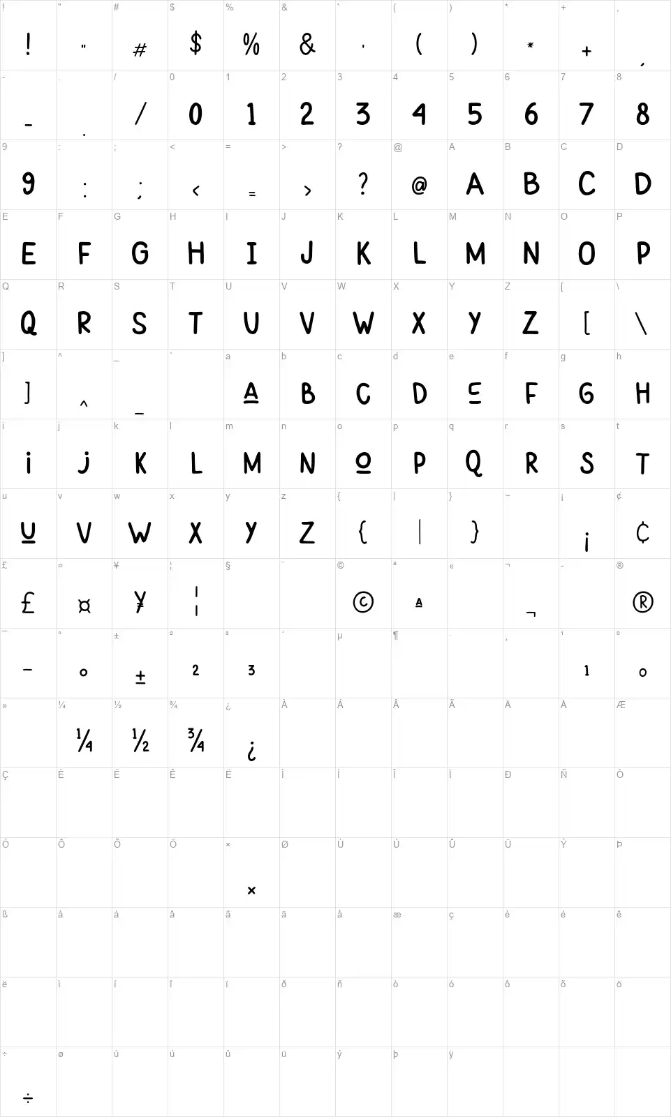 Handy Modefont character map