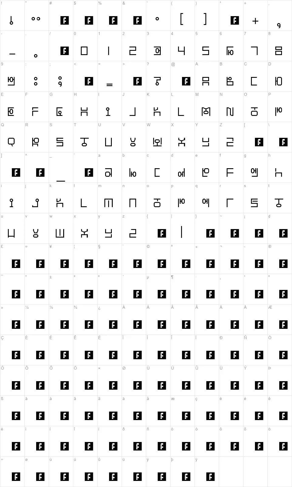 Hangeulfont character map