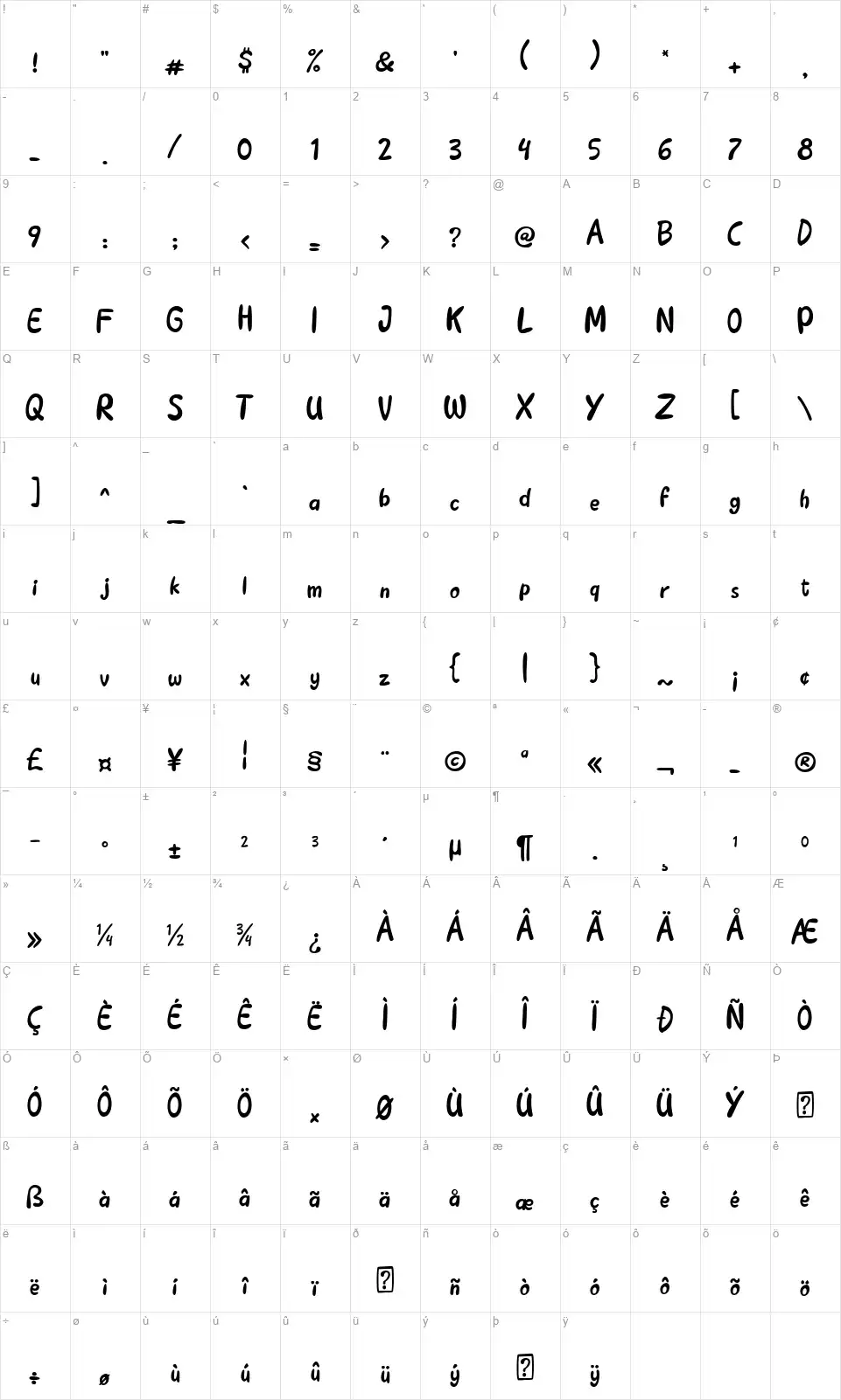 Happy Boyfont character map