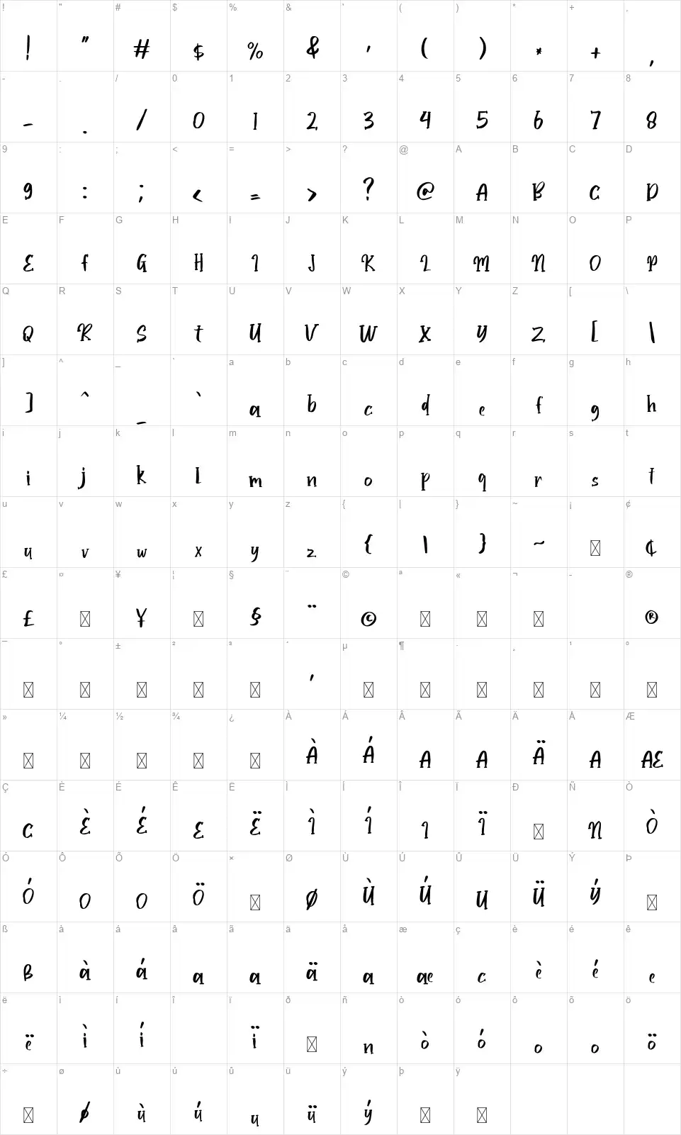 Happy Brightfont character map