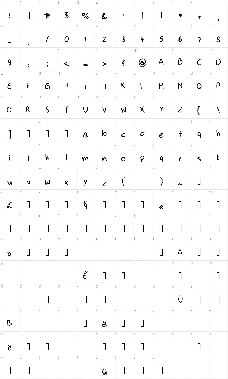 Happy Handfont character map