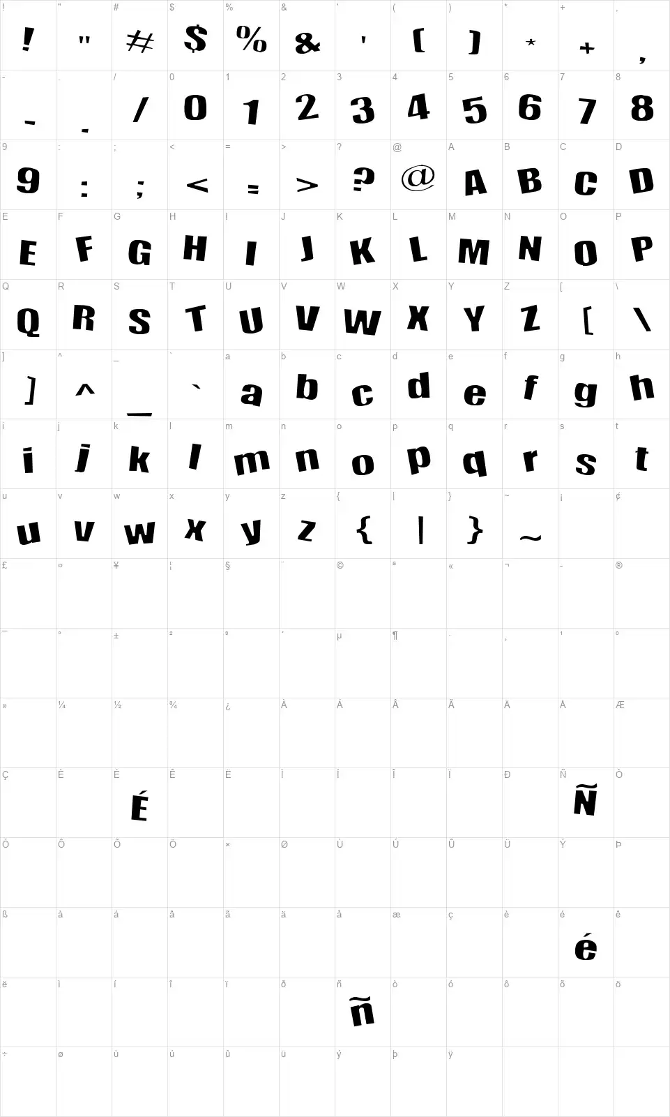 Happy Happy Joy Joyfont character map