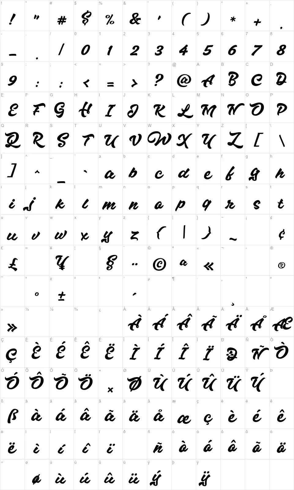 Hazzardfont character map