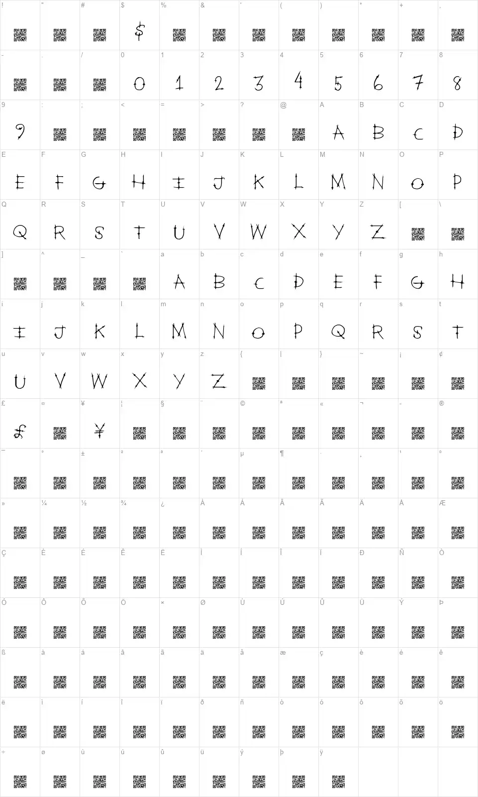 Heaven Gatefont character map