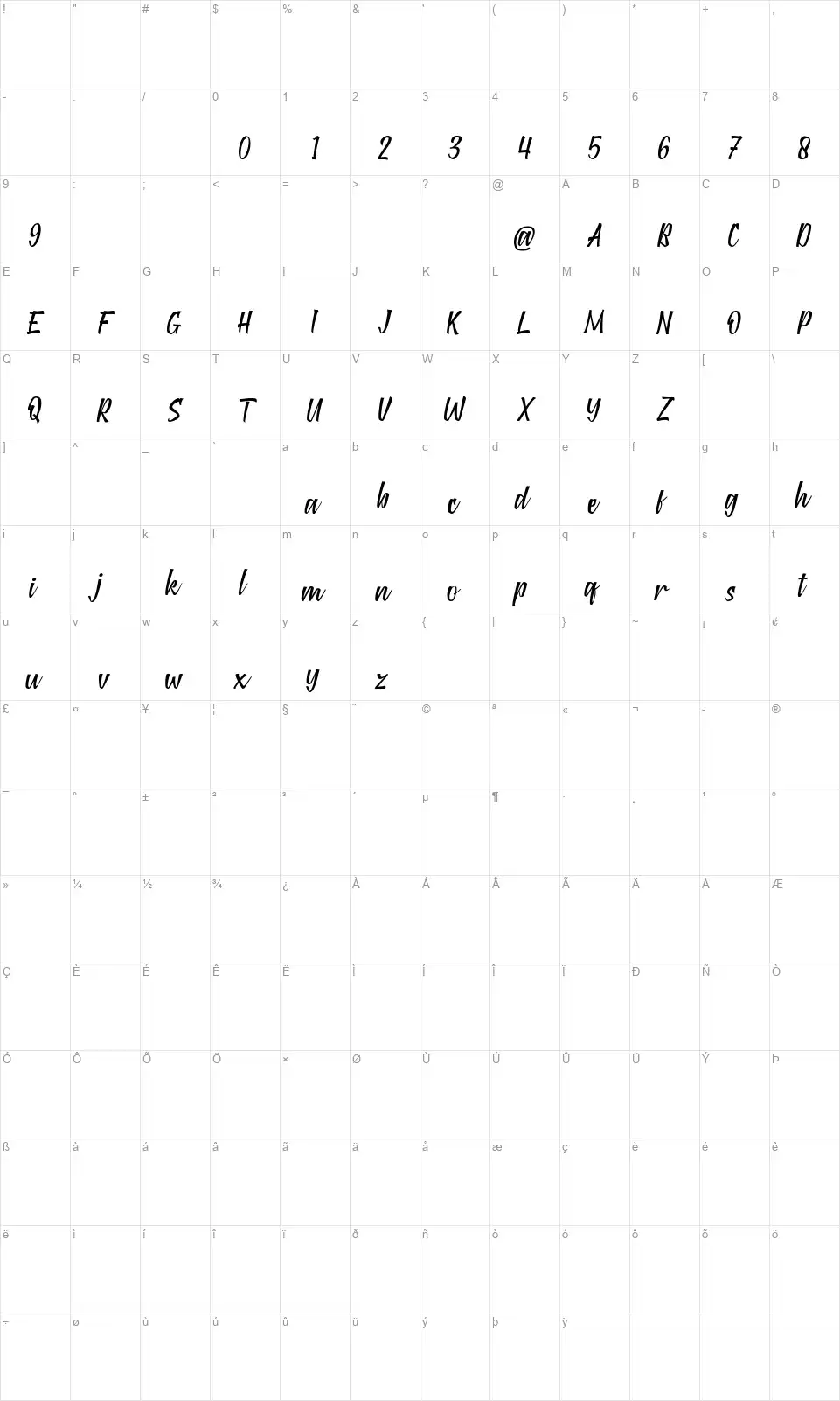Heazanfont character map