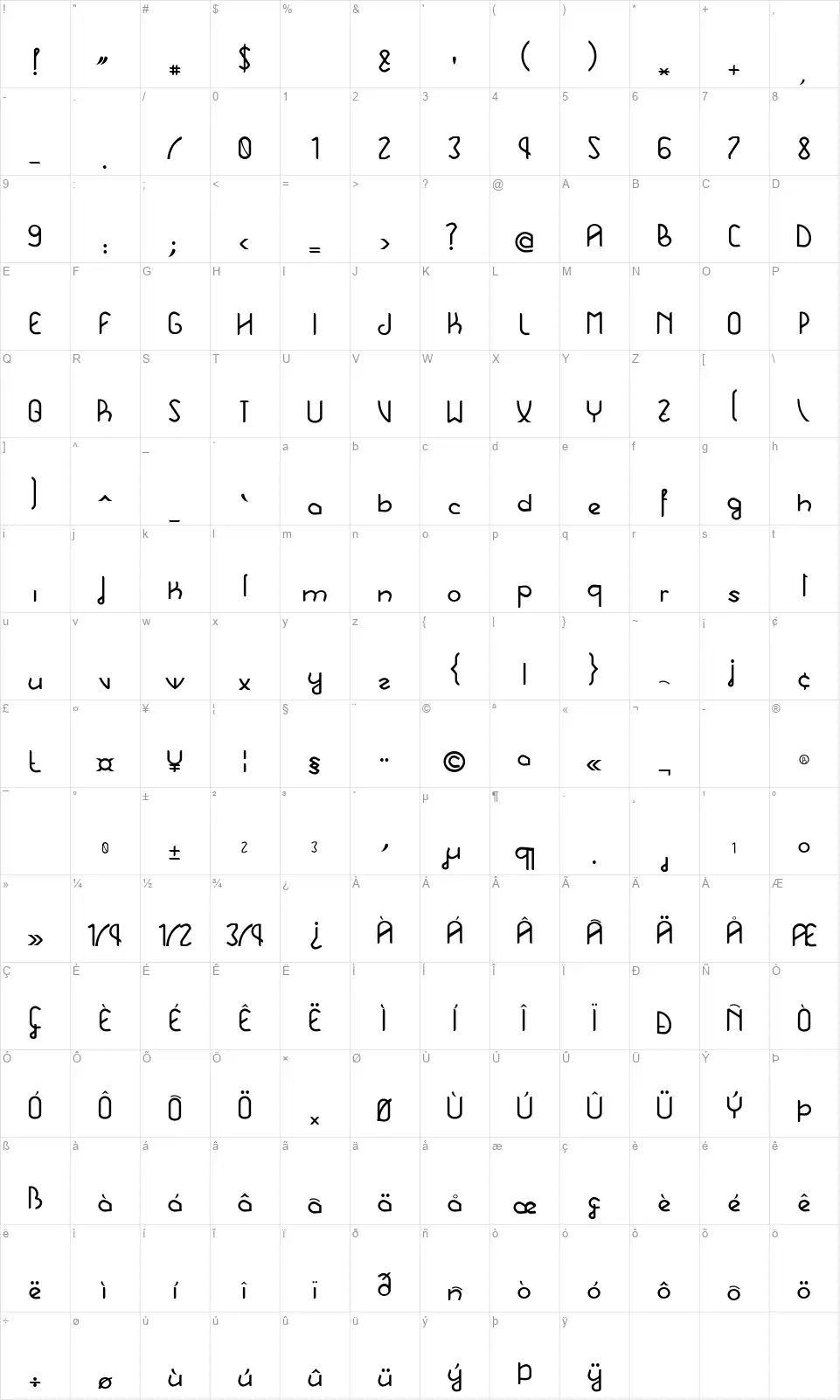 Hebefont character map