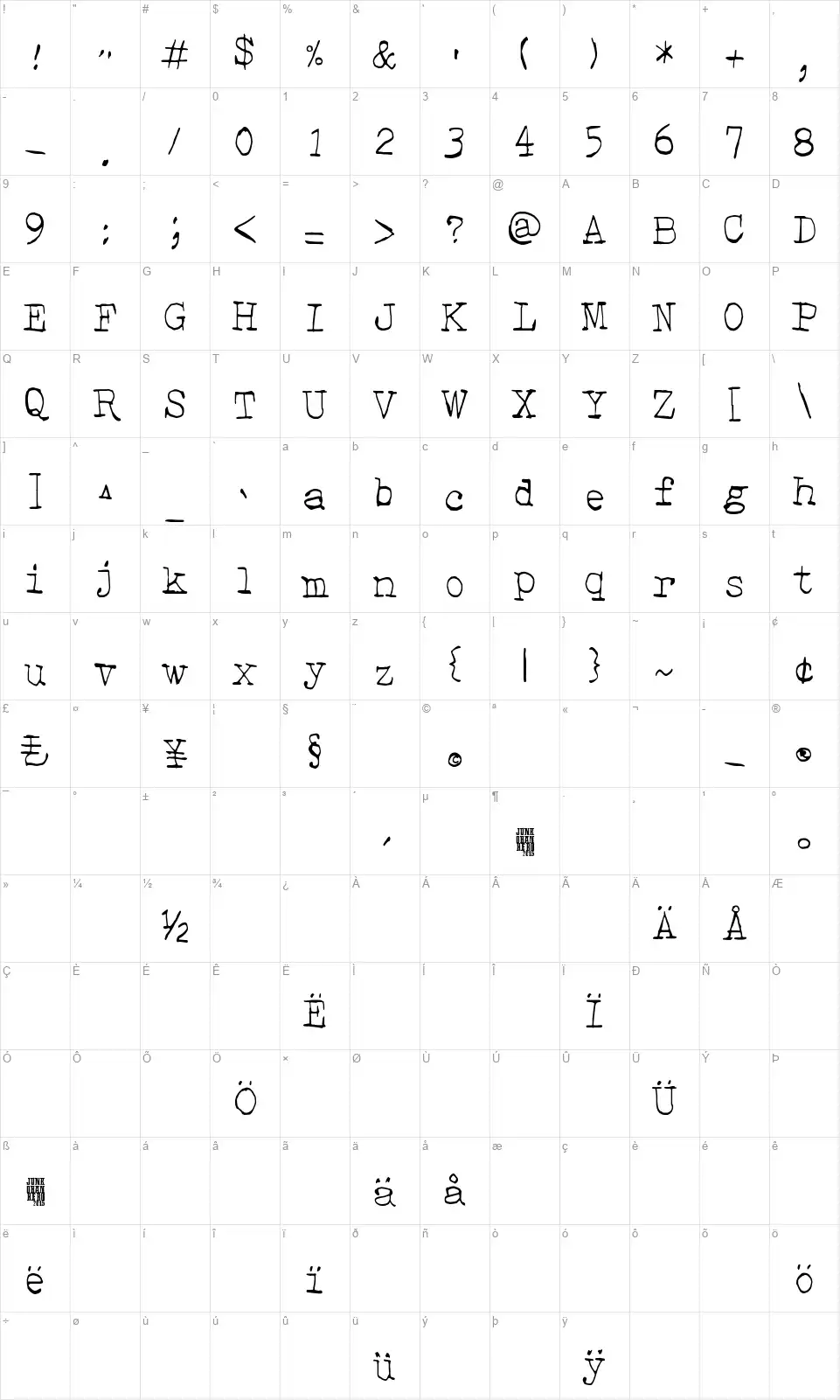 Hehkufont character map