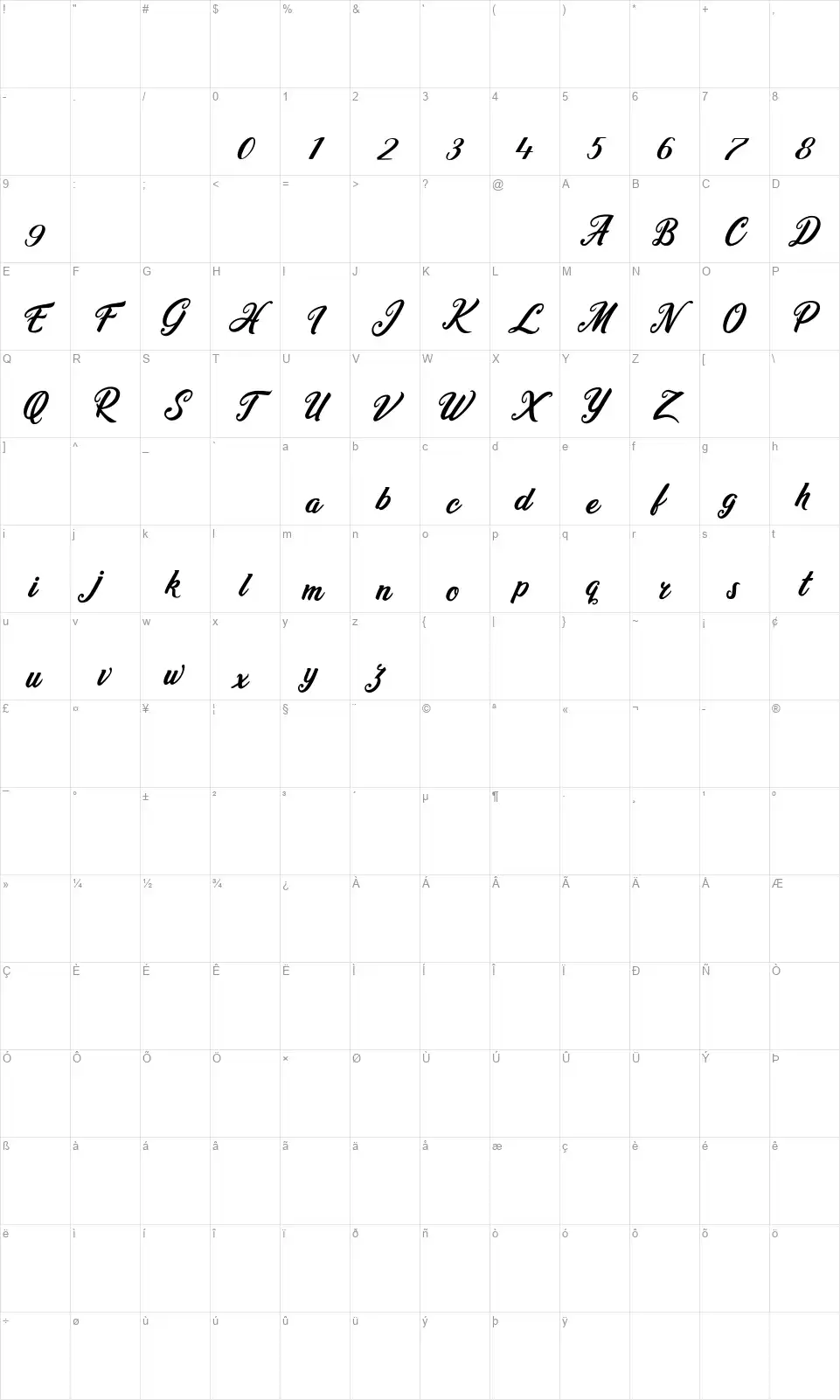 Heidy Indigofont character map