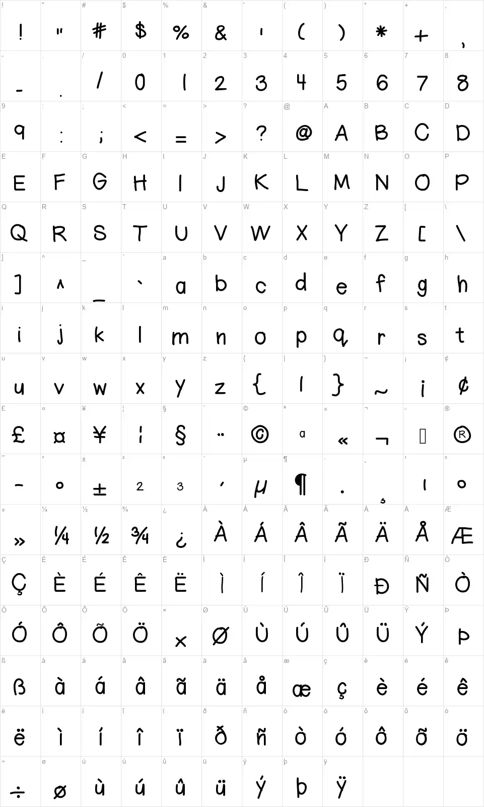 Hello Alifont character map