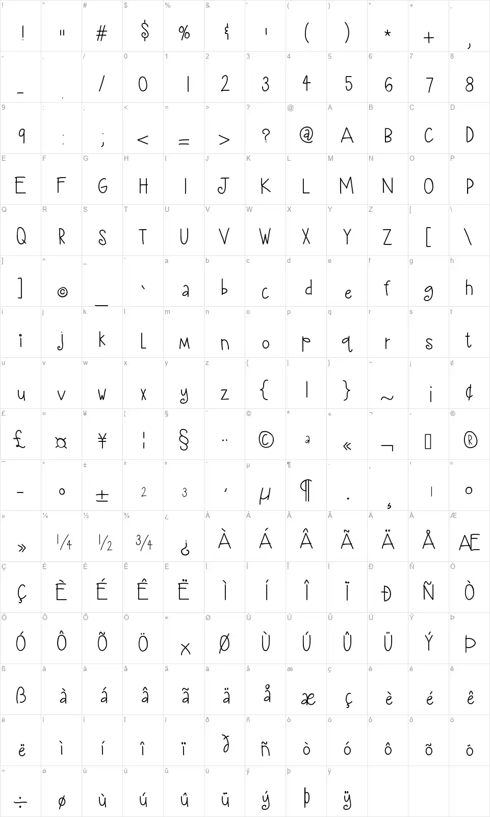 Hello Amazingfont character map