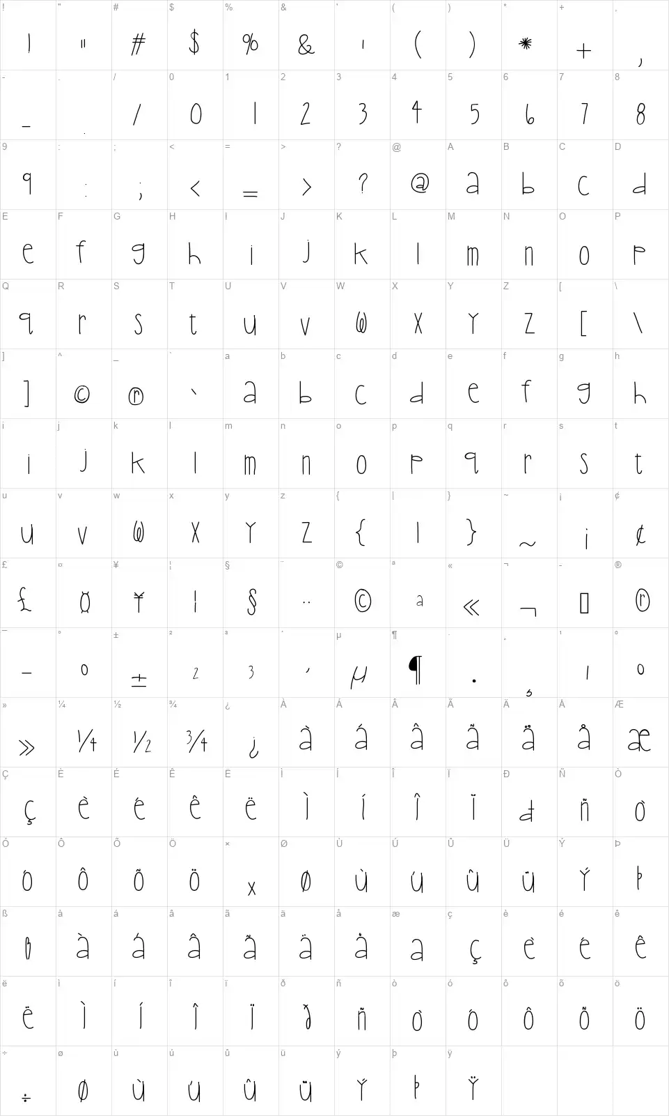 Hello Boyfriendfont character map