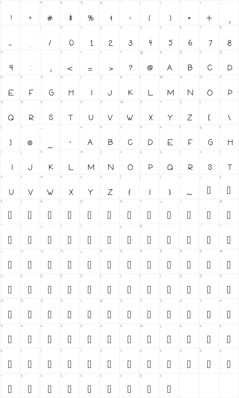 Hello Engineerfont character map