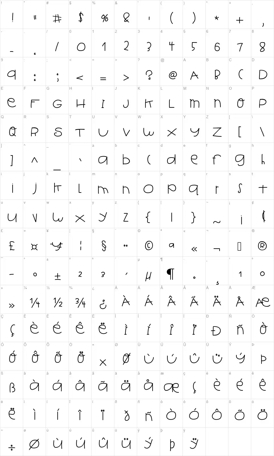 Hello Ishfont character map