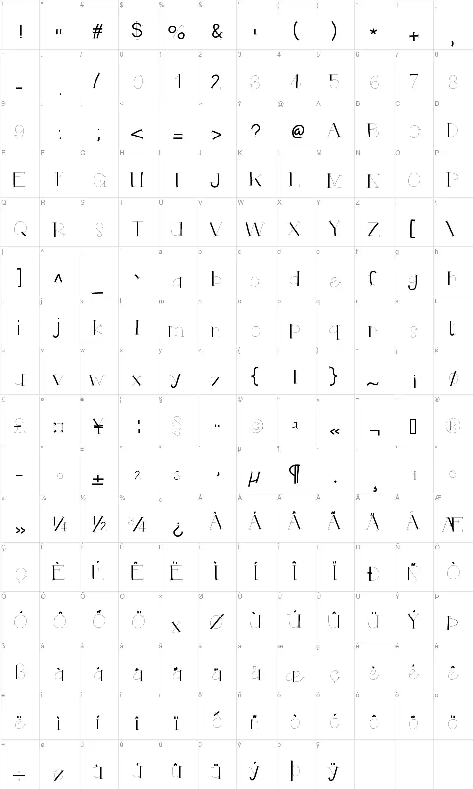 Hello Ruhdonkulousfont character map