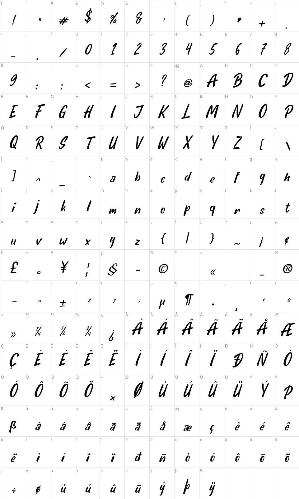 Hello Temanfont character map