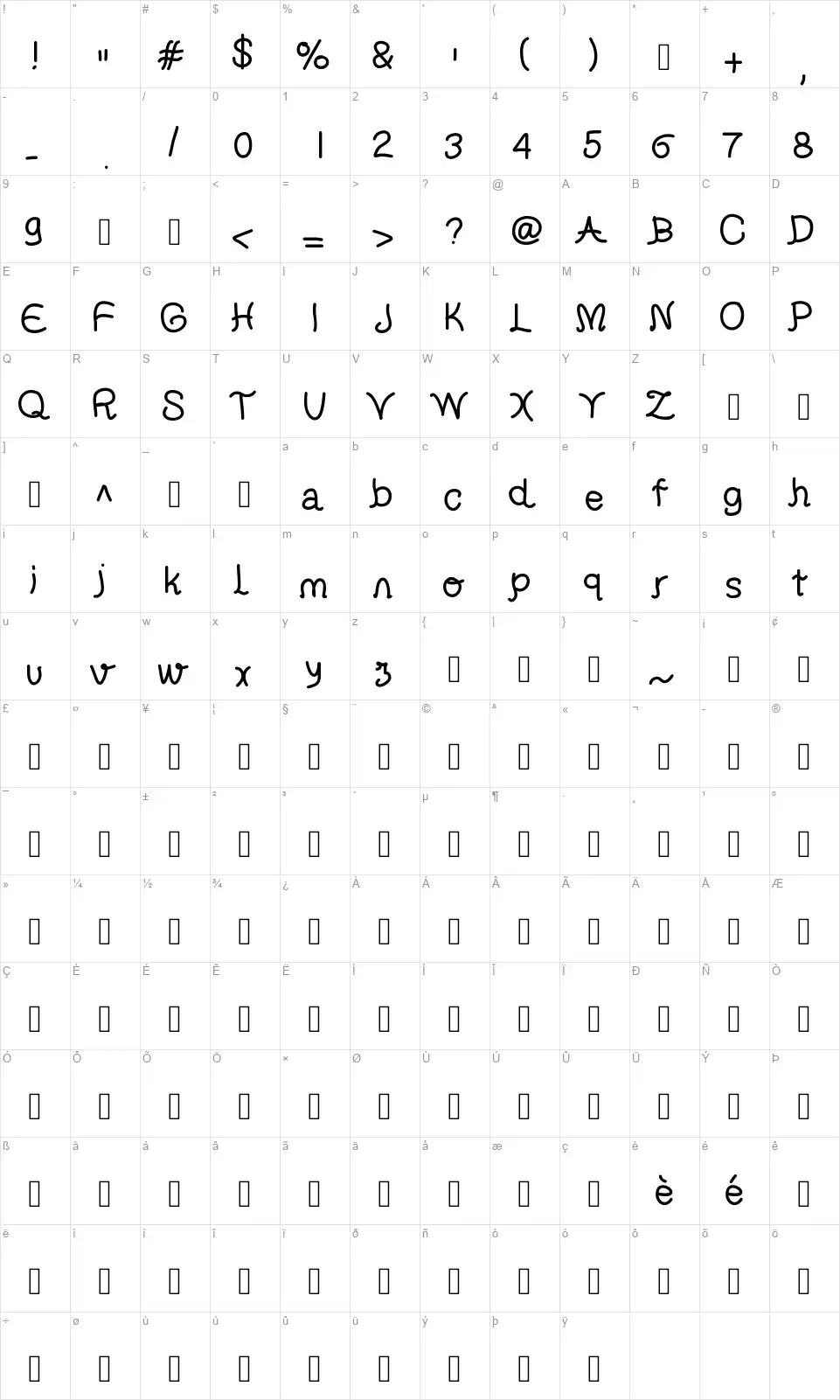 Helvetifont character map