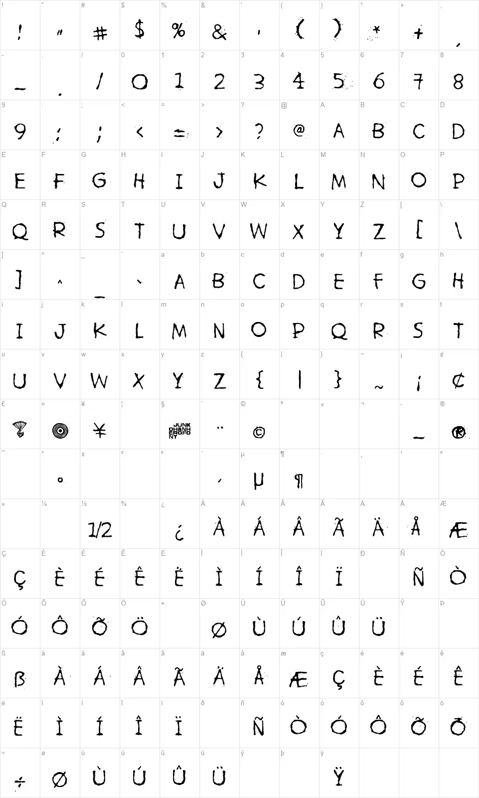 Hetkea Myohemminfont character map