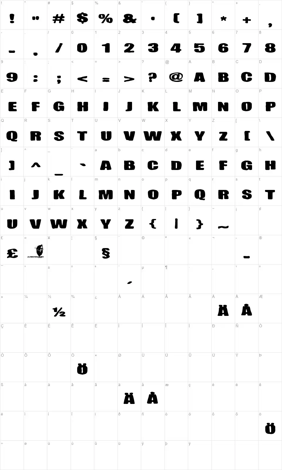 Hiekkalasifont character map